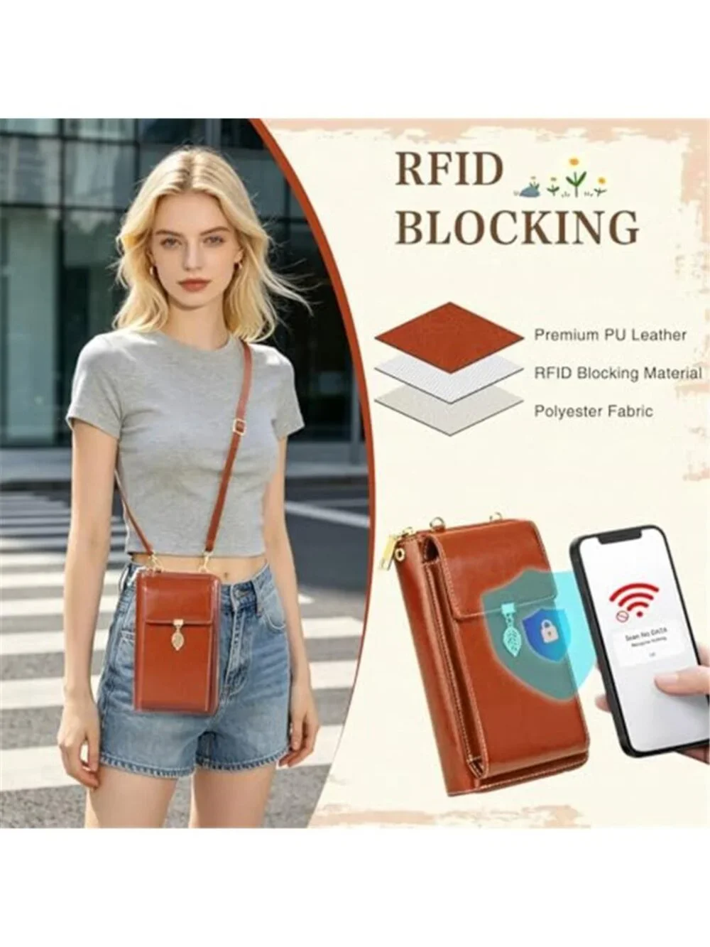 Small Leather Crossbody Phone Bag Wallet Purse Women RFID Blocking Card Slots